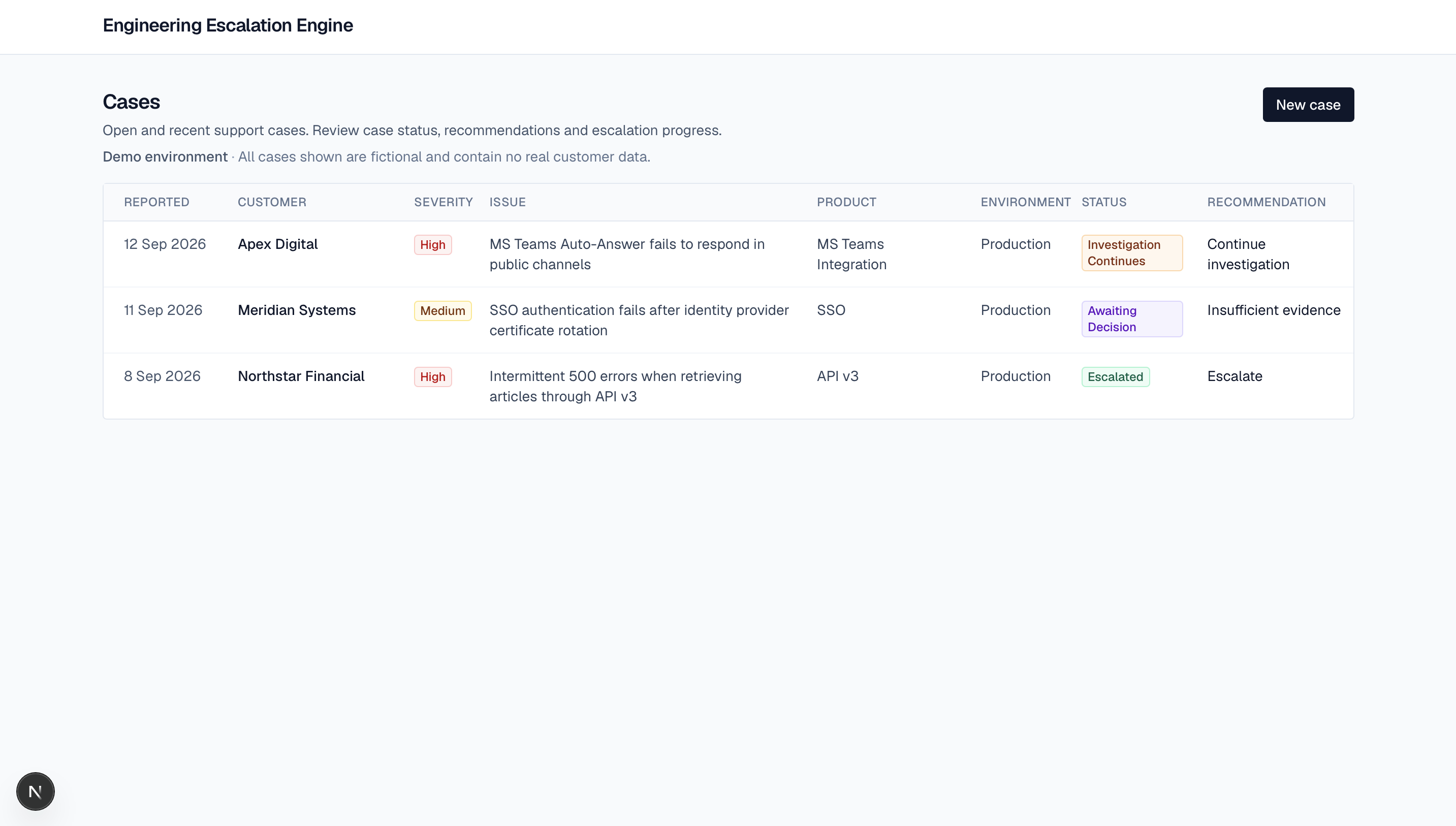 Engineering Escalation Engine dashboard showing three fictional cases with different workflow outcomes